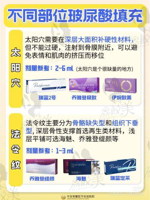 武汉真爱医院怎么样?私密整形技术好且收费合理，3D生物束带缩阴12000元起