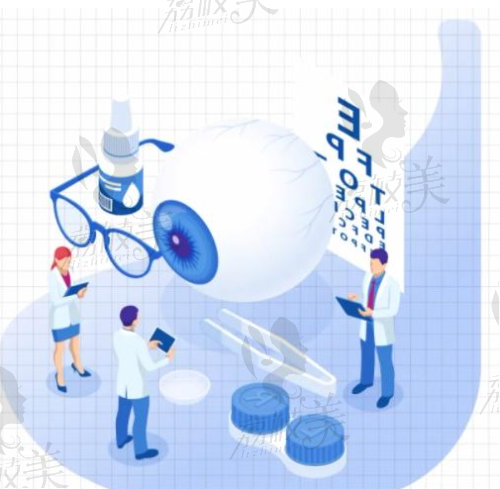 上海新视界眼科医院廉井财医生评价怎么样？全飞秒术后视力稳定率超高，稳居行业前列