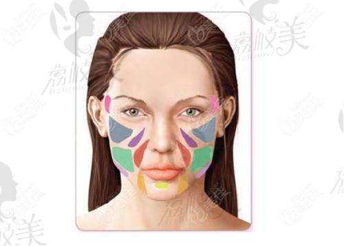 李花停注射钻石微雕鼻水平怎么样