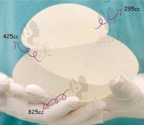 杭州艺星隆胸好的医生大盘点，含医生资历、案例及价格，隆胸攻略全掌握！
