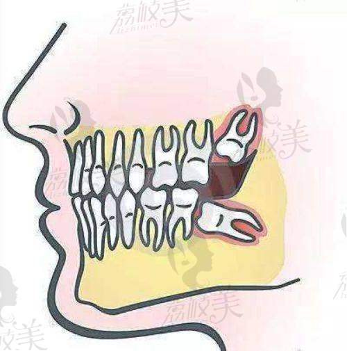 白银玉洁口腔诊所是正规的吗?
