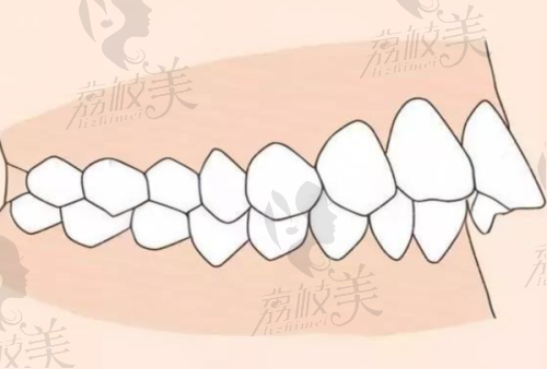 天津爱齿口腔医院是国有还是私立医院?合理价格引关注