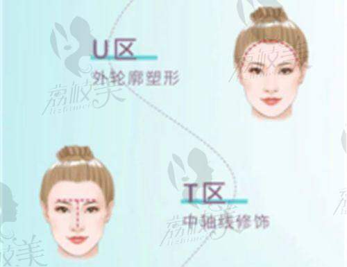 笔尖上的舞蹈家