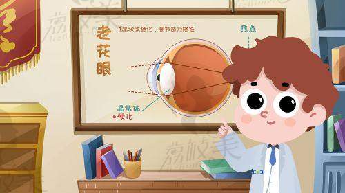 法瑞西单抗打一针能维持多久？3-4个月长效治疗眼底病，医保后3608元起