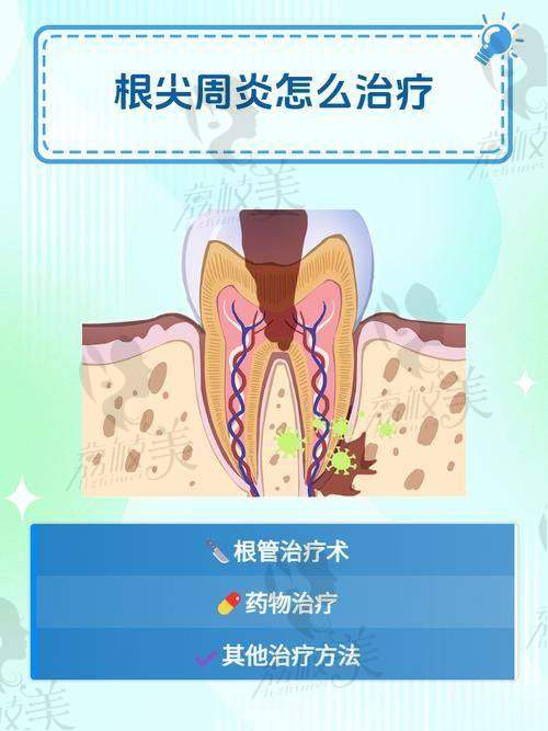 技术+价格+服务=让牙神经低头喊“哇哦”的三重Buff