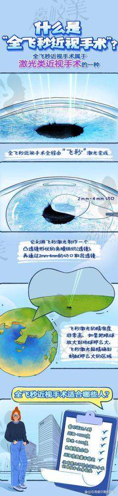 江苏配置：常州无锡徐州，老中青都方便
