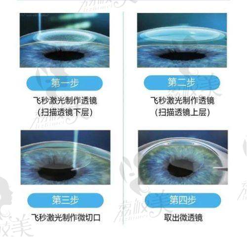 广东篇：不只深圳，东莞、佛山多处布局