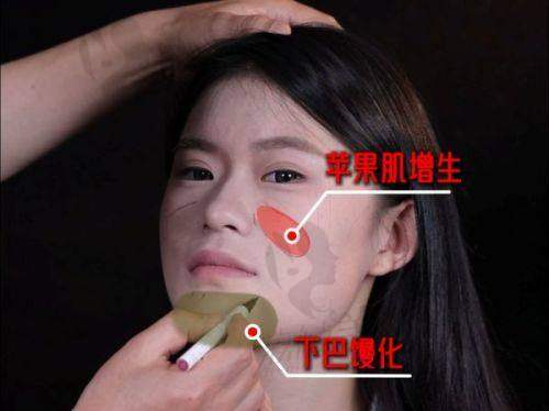 万宇航医生怎么预约挂号？