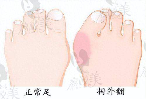 深圳奥觅时代医疗美容诊所正规吗?