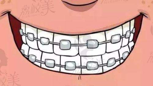 新昌协诚口腔门诊部:营业时间与来院路线