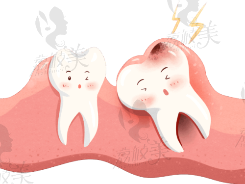 常熟万众口腔收费标准+联系电话一览,与其他医院对比如何?