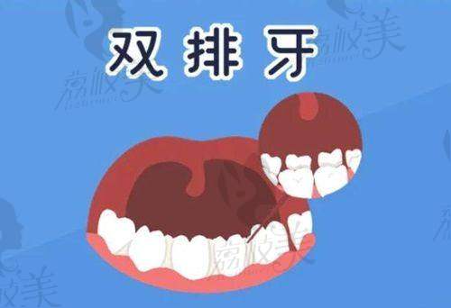 三、东莞桥头普济口腔医院医生介绍: