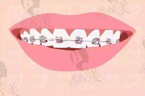 盐城束氏口腔门诊部营业时间: