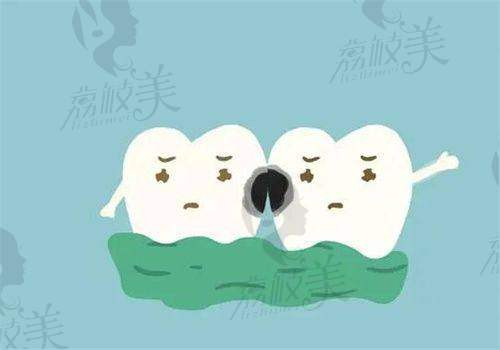 瑞昌百年达口腔门诊特色优势：